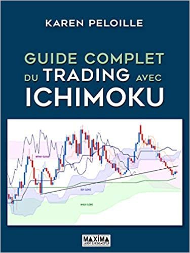 Plus d’informations sur « Guide complet du trading avec Ichimoku »